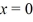 Simple harmonic motion: An object is undergoing simple harmonic motion with frequency f = 9.7 Hz and an amplitude of 0.12 m. At t = 0.00 s the object is at x = 0.00 m. How long does it take the object to go from   .00 m to  