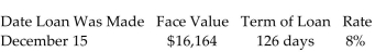 Find the date due and the maturity value. Use banker's interest. -  A) Date Due: April 21 Maturity value: $16,972.20 B) Date Due: April 20 Maturity value: $16,729.74 C) Date Due: April 21 Maturity value: $16,535.77 D) Date due: April 20 Maturity value: $16,616.59