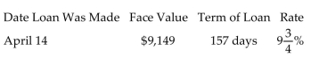 Find the date due and the maturity value. Use banker's interest. -  A) Date Due: September 18 Maturity value: $9,359.43 B) Date Due: September 18 Maturity value: $9,432.62 C) Date Due: September 19 Maturity value: $9,899.22 D) Date due: September 18 Maturity value: $9,538.02