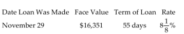 Find the date due and the maturity value. Use banker's interest. -  A) Date due: January 23 Maturity value: $16,553.97 B) Date Due: January 23 Maturity value: $16,857.88 C) Date Due: January 22 Maturity value: $18,006.54 D) Date Due: January 22 Maturity value: $16,727.07