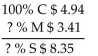 Solve for the missing numbers. Markup is based on cost. Round dollar amounts to the nearest cent. -  A)    B)    C)    D)   