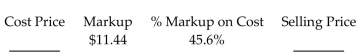 Find the missing numbers. Round rates to the nearest tenth of a percent and dollar amounts to the nearest cent. -  A) Cost Price: $36.53 Selling Price: $25.09 B) Cost Price: $0.25 Selling Price: $11.69 C) Cost Price: $11.44 Selling Price: $22.88 D) Cost Price: $25.09 Selling Price: $36.53
