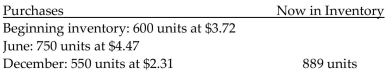 Find the inventory values using (a)  the weighted-average method, (b)  the FIFO method, and (c)  the LIFO method. Round final answers to the nearest dollar. -  A) (a) $6,855 (b) $3,307 (c) $2,054 B) (a) $3,209 (b) $3,524 (c) $2,786 C) (a) $3,209 (b) $2,786 (c) $3,524 D) (a) $3,112 (b) $3,974 (c) $2,786