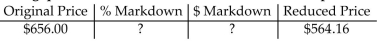 Find the missing quantities. Round rates to the nearest whole percent and money to the nearest cent. -  A) % Markdown = 86% $ Markdown = $485.18 B) % Markdown = 14% $ Markdown = $91.84 C) % Markdown = 86% $ Markdown = $91.84 D) % Markdown = 14% $ Markdown = $78.98