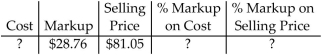 Find the missing quantities by first computing the markup on one base and then computing the markup on the other. Round rates to the nearest tenth of a percent and dollar amounts to the nearest cent. -  A) Cost = $52.29 % Markup on cost = 35.5% % Markup on selling price = 55.0% B) Cost = $52.29 % Markup on cost = 55.0% % Markup on selling price = 35.5% C) Cost = $109.81 % Markup on cost = 35.5% % Markup on selling price = 55.0% D) Cost = $109.81 % Markup on cost = 55.0% % Markup on selling price = 35.5%