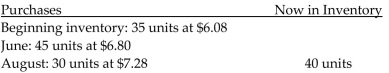 Find the inventory values using (a)  the weighted-average method, (b)  the FIFO method, and (c)  the LIFO method. Round final answers to the nearest dollar. -  A) (a) $737 (b) $286 (c) $291 B) (a) $737 (b) $243 (c) $291 C) (a) $268 (b) $286 (c) $247 D) (a) $268 (b) $247 (c) $286