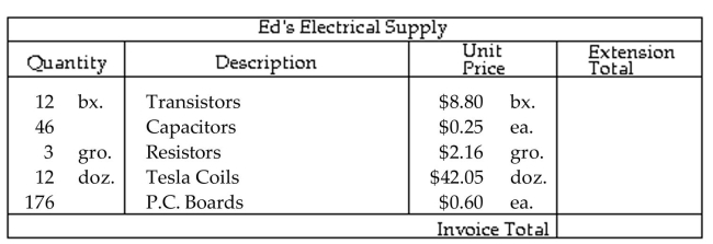 Compute the extension totals and the invoice total. -  A)    B)    C)    D)   