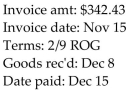 Solve for the amount of discount and amount due. -  A) Amount of discount: $6.85; amount due: $335.58 B) Amount of discount: $30.82; amount due: $311.61 C) Amount of discount: $0; amount due: $342.43 D) Amount of discount: $6.65; amount due: $331.43