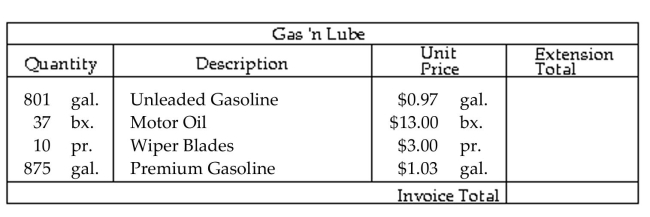 Compute the extension totals and the invoice total. -  A)    B)    C)    D)   