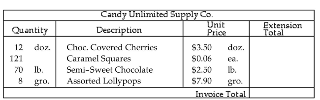 Compute the extension totals and the invoice total. -  A)    B)    C)    D)   