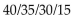 Using complements (with respect to 1)  of the single discounts, find the net cost equivalent for the following discount. -  A) 0.23205 B) 0.76795 C) 0.4 D) 0.6