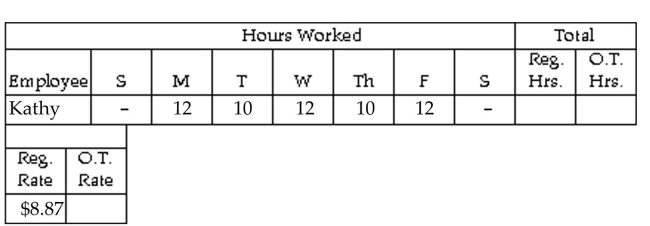 Find the gross earnings. Use the overtime premium method. Overtime is paid at time-and-a-half for all hours over 40. -  A) $565.68 B) $496.72 C) $567.68 D) $745.08