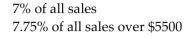 Find the gross earnings for the employee. -Westinghouse Paving pays its salespeople the following commissions.     A) $4,417.50 B) $826.75 C) $1,225.75 D) $1,652.00