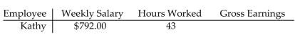 Find the weekly gross earnings. Overtime is paid at the time-and-a-half rate for hours over 40 per week. -  A) $940.50 B) $836.60 C) $925.60 D) $881.10