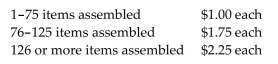 Solve the problem. -Suppose assembly line workers are paid as follows:   If Jared assembles 80 items, what are his gross earnings? A) $86.25 B) $83.75 C) $80.00 D) $140.00