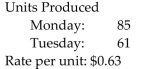 Solve the problem. -Find the gross earnings.   A) $90.72 B) $93.24 C) $91.98 D) $106.58
