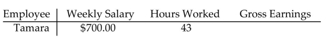 Find the weekly gross earnings. Overtime is paid at the time-and-a-half rate for hours over 40 per week. -  A) $831.25 B) $778.75 C) $823.25 D) $689.75