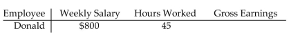 Find the weekly gross earnings. Overtime is paid at the time-and-a-half rate for hours over 40 per week. -  A) $902.50 B) $950.00 C) $997.50 D) $1,010.00