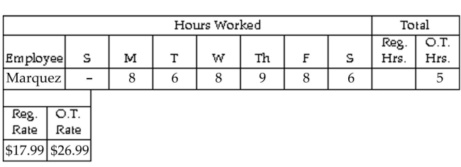 Find the hours, rate, or earnings as specified. -  Find the gross earnings for the week. Overtime hours are any hours over 40. A) $809.55 B) $854.55 C) $1,214.55 D) $1,169.55