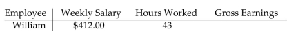 Find the weekly gross earnings. Overtime is paid at the time-and-a-half rate for hours over 40 per week. -  A) $458.35 B) $413.85 C) $502.85 D) $489.25