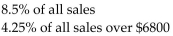 Find the gross earnings for the employee. -Westinghouse Paving pays its salespeople the following commissions.     A) $879.75 B) $1,772.25 C) $1,483.25 D) $87,975.00