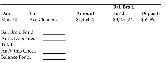 Find the balance forward for the check stub. -  A) $4,674.60 B) $1,877.88 C) $4,786.38 D) $1,766.10