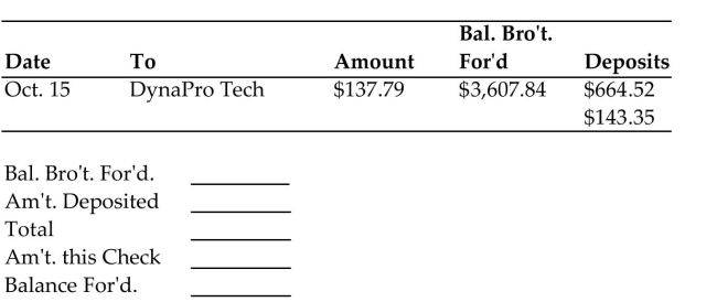 Find the balance forward for the check stub. -  A) $4,277.92 B) $3,613.40 C) $4,134.57 D) $3,224.46