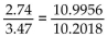 Determine if the proportion is true or false. - 