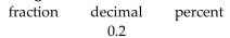 Supply the missing numbers. Round decimals to the nearest thousandth and percents to the nearest tenth of a percent. -  A)    B)    C)    D)   