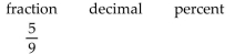 Supply the missing numbers. Round decimals to the nearest thousandth and percents to the nearest tenth of a percent. -  A) 0.676 67.6% B) 0.676 676% C) 0.556 5.56% D) 0.556 55.6%