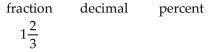 Supply the missing numbers. Round decimals to the nearest thousandth and percents to the nearest tenth of a percent. -  A) 1.667 166.7% B) 1.787 178.7% C) 1.667 16.67% D) 1.787 1,787%