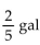 <strong>Solve the problem. A tank contains gallons of water. Its capacity is gallons. How much more water is needed to fill it?</strong> A) B) C) D)