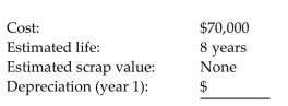 Find the first year's depreciation using the sum-of-the-years'-digits method of depreciation. Round to the nearest dollar. -  A) $8,750 B) $54,444 C) $61,250 D) $15,556