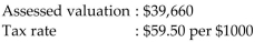 Find the property tax. Round to the nearest cent. -  A) $2,359.77 B) $235.98 C) $6,665.50 D) $666.55