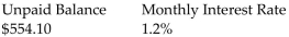 Find the finance charge on the revolving charge account. Assume interest is calculated on the unpaid balance of the account. Round to the nearest cent. -  A) $7.98 B) $3.88 C) $4.66 D) $6.65