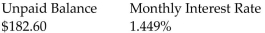 Find the finance charge on the revolving charge account. Assume interest is calculated on the unpaid balance of the account. Round to the nearest cent. -  A) $1.73 B) $2.65 C) $2.08 D) $3.18