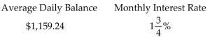Find the finance charge for the following revolving charge account. Assume that interest is calculated on the average daily balance of the account. -  A) $17.39 B) $202.87 C) $20.29 D) $23.18