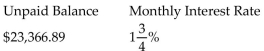 Find the finance charge on the revolving charge account. Assume interest is calculated on the unpaid balance of the account. Round to the nearest cent. -  A) $204.46 B) $350.50 C) $408.92 D) $4,089.21
