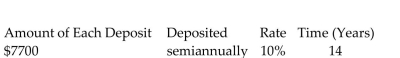 Find the amount of the ordinary annuity rounded to the nearest cent.   -  A) $420,952.27 B) $265,824.88 C) $603,699.89 D) $449,699.87
