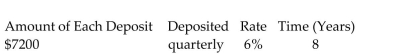 Find the amount of the ordinary annuity rounded to the nearest cent.   -  A) $281,532.68 B) $71,261.77 C) $292,955.69 D) $772,955.67