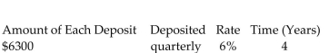 Find the amount of the annuity due rounded to the nearest cent.   -  A) $114,668.57 B) $29,213.69 C) $106,673.93 D) $98,797.47