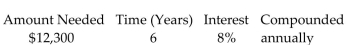 Find the present value. Round to the nearest cent.   -   A) $4,548.91 B) $7,751.09 C) $19,518.55 D) $8,371.17
