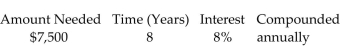 Find the present value. Round to the nearest cent.   -   A) $4,376.18 B) $13,881.98 C) $4,052.03 D) $3,447.97