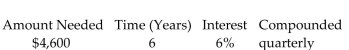 Find the present value. Round to the nearest cent.   -   A) $6,575.71 B) $3,217.88 C) $3,242.82 D) $1,382.12