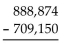 Perform the subtraction. -  A) 179,724 B) 169,724 C) 888,974 D) 1,598,024