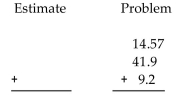 First use front-end rounding to write an estimate of the answer, and then add the decimals to obtain an exact answer. -  A) Estimate: 59, exact: 65.67 B) Estimate: 59, exact: 64.67 C) Estimate: 59, exact: 55.67 D) Estimate: 60, exact: 66.67