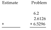 First use front-end rounding to write an estimate of the answer, and then add the decimals to obtain an exact answer. -  A) Estimate: 15, exact: 15.3322 B) Estimate: 16, exact: 15.3422 C) Estimate: 14, exact: 14.3322 D) Estimate: 14, exact: 14.3422