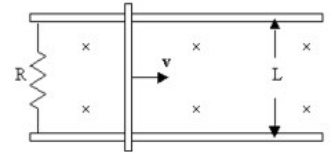 A conducting rod is free to slide on horizontal metal rails without friction. At a particular time, it is sliding with velocity v to the right, as shown. A uniform magnetic field B is directed into the page, the separation of the rails is L, and the resistance of the circuit is R. In what direction in the diagram is the current flowing in the resistor at this time?   A)  up B)  down C)  up then down D)  down then up E)  Insufficient information given.