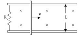 A conducting rod is free to slide horizontally on frictionless rails separated by 2.0 m. At a particular time, the rod is sliding at 3.0 m/s to the right, as shown. There is a uniform magnetic field of magnitude 0.66 mT directed into the page. If the resistance R is 220 mΩ, what is the current in the circuit at this time?   A)  18 mA B)  9.0 mA C)  87 μA D)  3.0 μA E)  4.5 mA