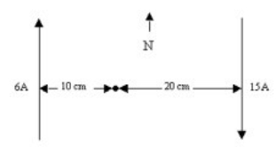 Two parallel wires run in a north-south direction. The eastern wire carries 15.0 A southward while the western wire carries 6.0 A northward. If the wires are separated by 30 cm, what is the magnitude of the magnetic field at a point between the wires 10 cm from the western wire?   A)  3.0 μT B)  6.0 μT C)  15 μT D)  27 μT E)  90 μT